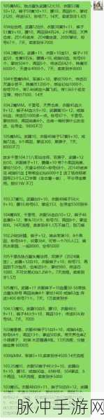 完美世界手游新手日常任务攻略全面解析