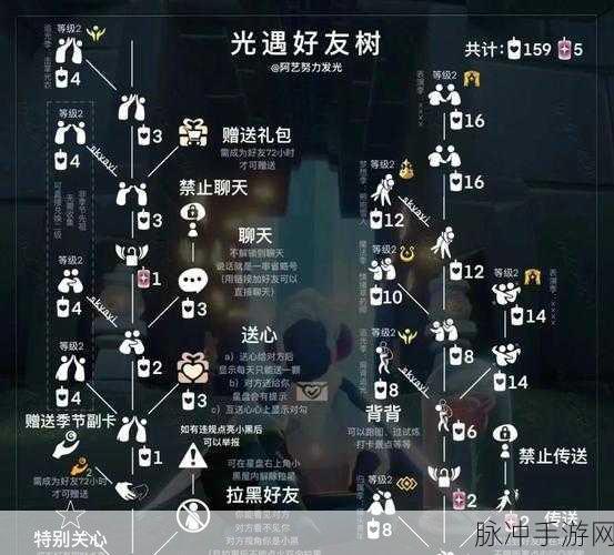 光遇手游攻略,不小心删除好友的恢复方法详解