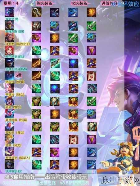 金铲铲之战中亚索最强装备搭配攻略,羊刀饮血无尽成必备出装之选