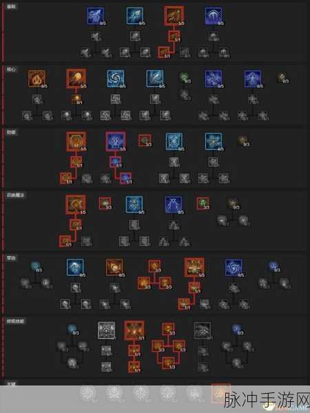暗黑破坏神4死灵法师技能加点深度攻略