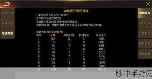 魔域手游深度攻略，揭秘几种神格及其技能详解