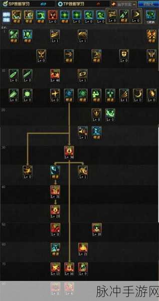 念皇觉醒技能全解析，DNF玩家战斗风格定位秘籍