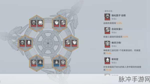 深空之眼神格激活全攻略，解锁角色潜能的钥匙