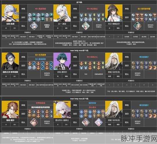 深空之眼神格激活全攻略，解锁角色潜能的钥匙