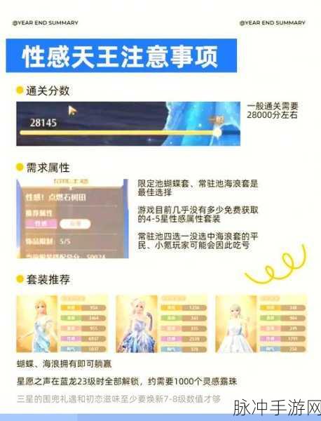 无限暖暖内测资格查询全攻略，手游爱好者不容错过的秘籍