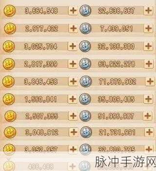 手游资讯，26天挑战极限，魔域口袋版花魁之争震撼开启全攻略
