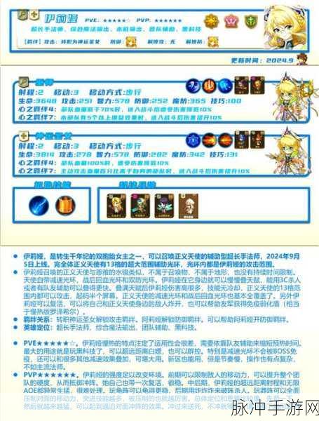 梦幻模拟战市政厅契约选择全攻略，策略深度分析与推荐指南