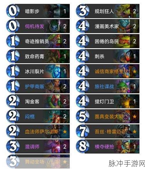 炉石传说砰砰计划，奇迹贼卡组深度解析
