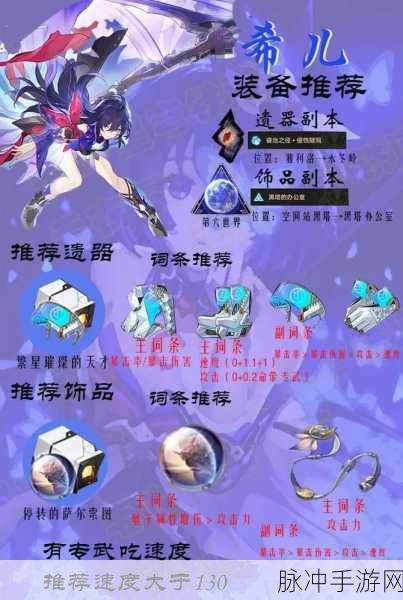 崩坏星穹铁道希儿技能升级与突破材料全攻略