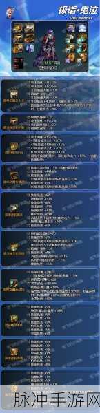 DNF深度攻略，续航王者！复仇者CP武器改版全面评测