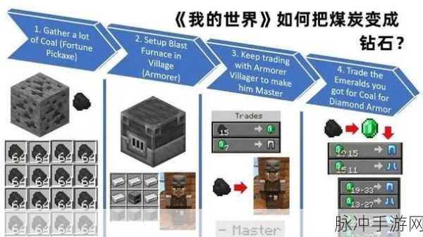 我的世界青金石获取全攻略