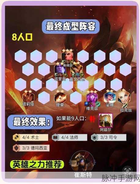 金铲铲之战斯维因上分阵容深度解析与组建策略指南