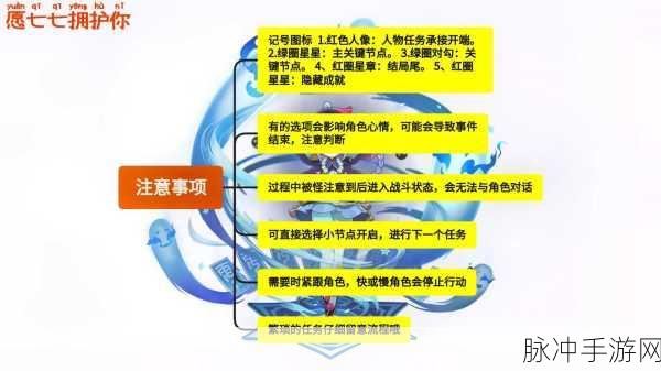 原神诺艾尔邀约任务隐藏成就全解析