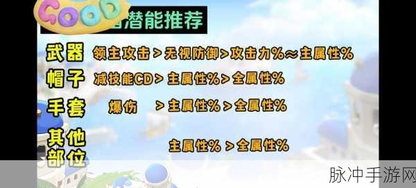 冒险岛手游深度攻略，探秘徽章潜能与神秘力量的起源