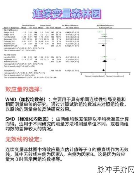 辐射4林恩森林刷前缀高斯方法深度指南