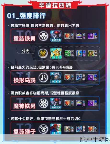 云顶之弈辛德拉主C玩法深度解析与攻略