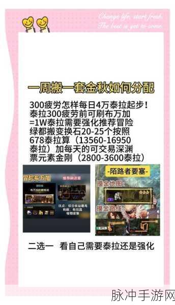 DNF手游搬砖攻略，日赚100元需要多少角色？