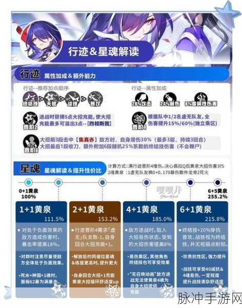 星穹铁道新手任务开启秘籍，全面攻略与详细解析