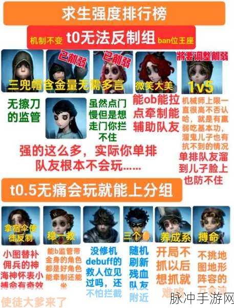 第五人格监管者强度比拼与性能深度解析