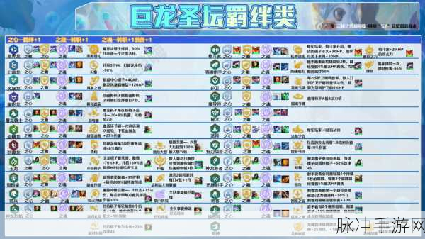 金铲铲之战星界神龙炮深度游戏攻略，解锁玩转星界神龙炮的正确姿势与技巧