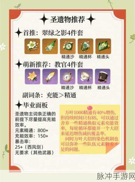 阴阳师红叶羁绊第十层深度解析，策略与技巧全面指南