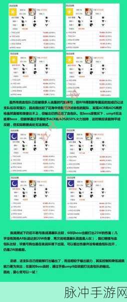 少女前线ADS建造时间全攻略，ADS建造时间详解