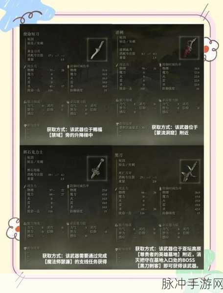 艾尔多战记史诗装备强化任务攻略大全，解锁装备升级与战斗胜利的终极秘籍