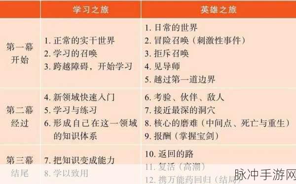 嗨学课堂学习卡激活全攻略，轻松解锁知识之旅