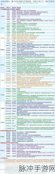 创造与魔法杰普行者制作全攻略,制作材料详解