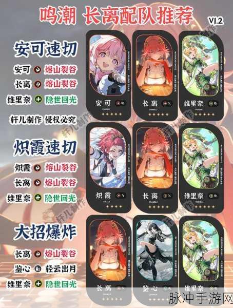 鸣潮长离全方位培养指南，声骸武器与阵容最优推荐
