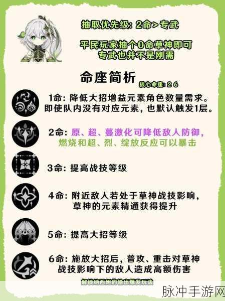 原神流浪者命之座深度解析与攻略指南