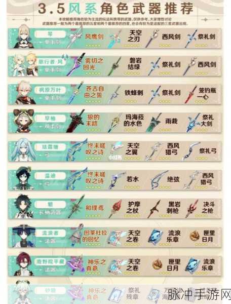 原神武器原胚获取方法详解，从基础到进阶的全面指南