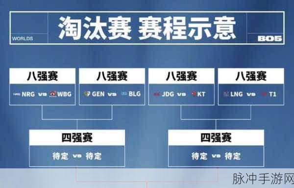 英雄联盟国际赛事详解，LOL洲际赛与S赛的区别