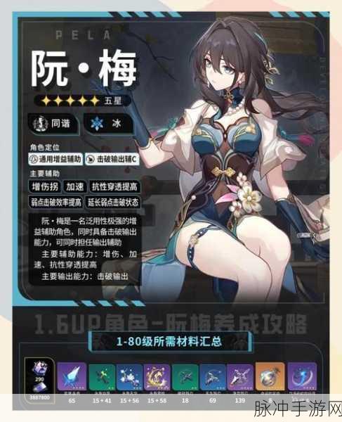 星穹铁道手游攻略，如何借给别人角色及深度解析