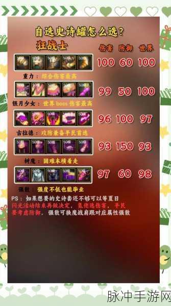DNF玩家深度攻略，解锁如何选择性价比最高的史诗装备罐子