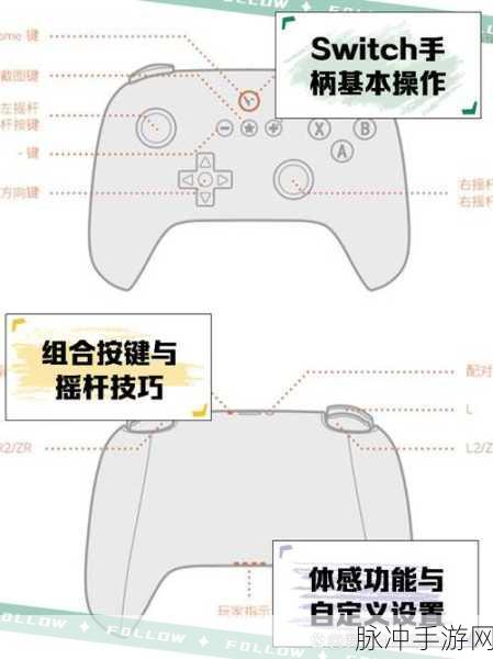 孤岛危机2手游手柄操作深度解析，如何精准设定右摇杆上下方向