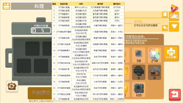 2025年热门宝可梦大探险食谱全攻略，吸引各类型宠物一览及所需材料详解