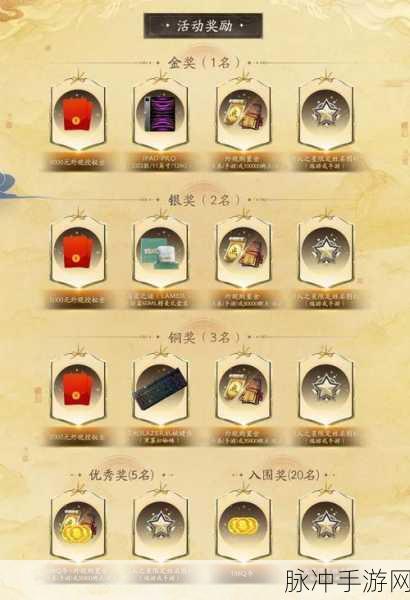 天涯明月刀手游家国天下活动全攻略，揭秘礼物宝藏，赢取丰厚奖励