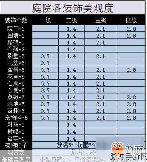 手游神武没绑定，账号找回全攻略