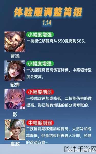 王者荣耀体验服更新内容详解与攻略指南