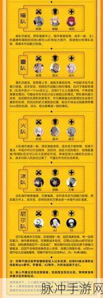 战双帕弥什武器券获取攻略详解，途径与高效使用策略