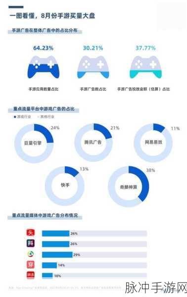 暗黑复仇者2深度攻略，属性石作用及获得方法全面解析