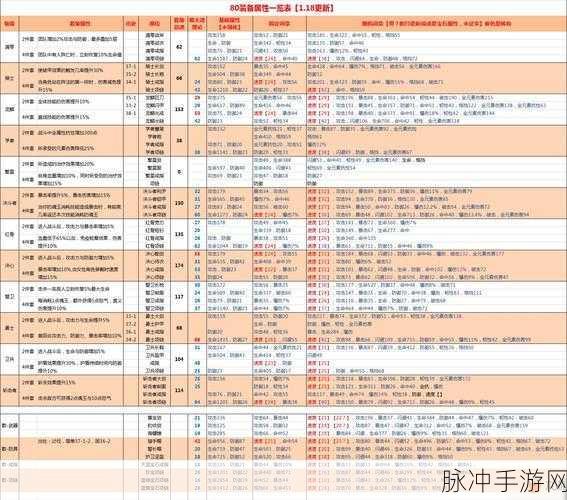航海王燃烧意志，深度解析装备精炼方法与技巧