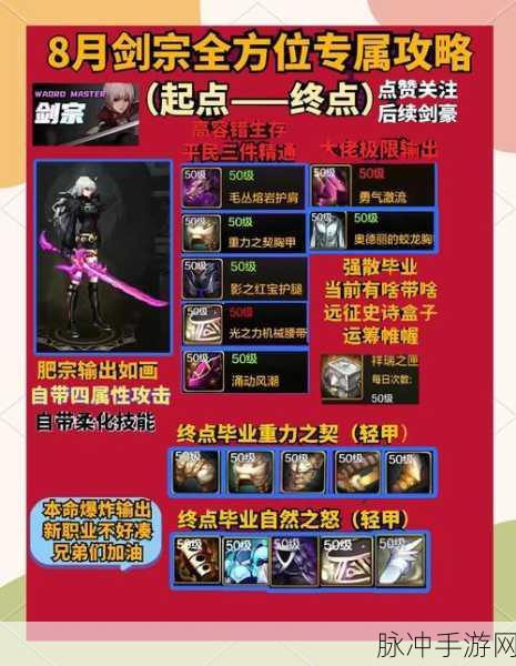 DNF手游剑宗顶级战力提升秘籍与装备搭配实战攻略