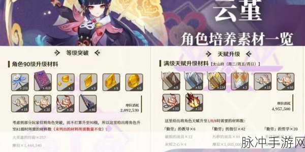 原神云堇突破材料全解析及天赋升级材料一览