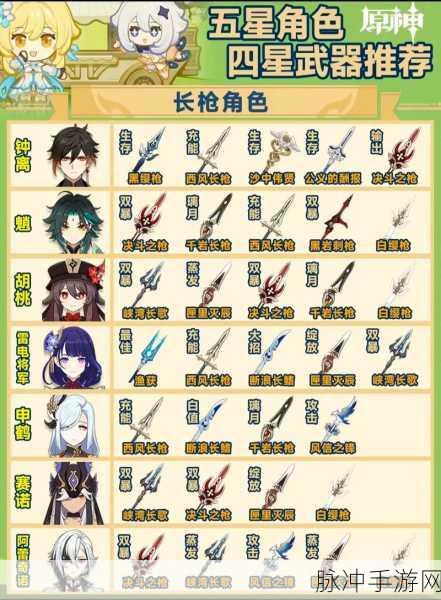 原神荒泷一斗四星武器选择全攻略，揭秘最佳武器搭配与实战应用