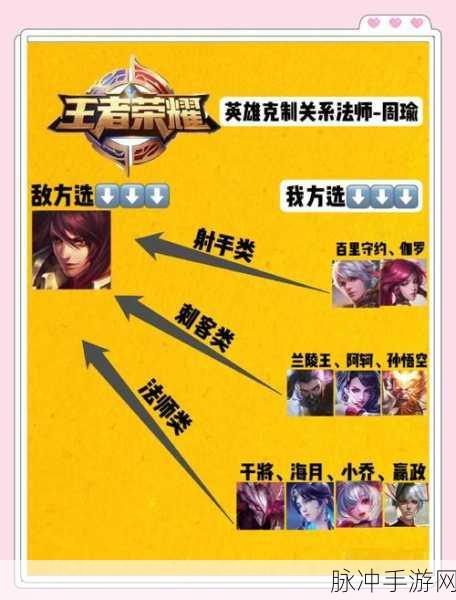 王者荣耀深度攻略，周瑜是否应将痛苦面具作为核心装备？