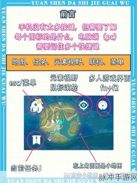 原神CTV，踏足未知世界的冒险之旅全攻略