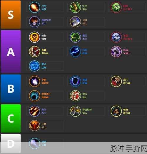 魔兽世界赛季服职业选择深度攻略