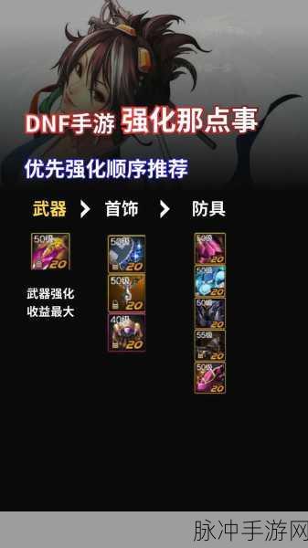 DNF手游强化攻略，揭秘高效上垫子技巧与策略